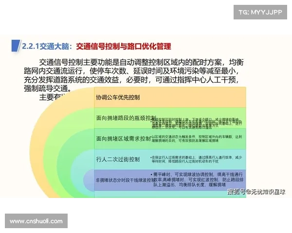 全球定位服务五大智能导航革命引领未来出行新时代