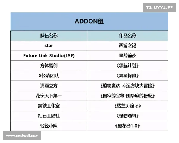 绝地挑战：格斗小子如何在激烈竞争中脱颖而出并赢得观众心的成功之道