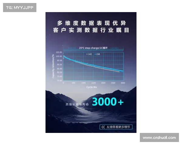 优化欧超联赛运营模式的策略探讨与可持续发展路径分析